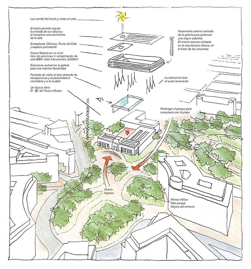Norman Foster ampliará el Museo de Bellas Artes de Bilbao