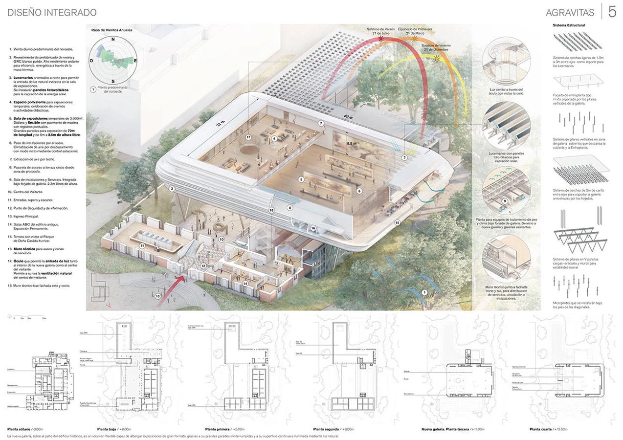 Norman Foster ampliará el Museo de Bellas Artes de Bilbao