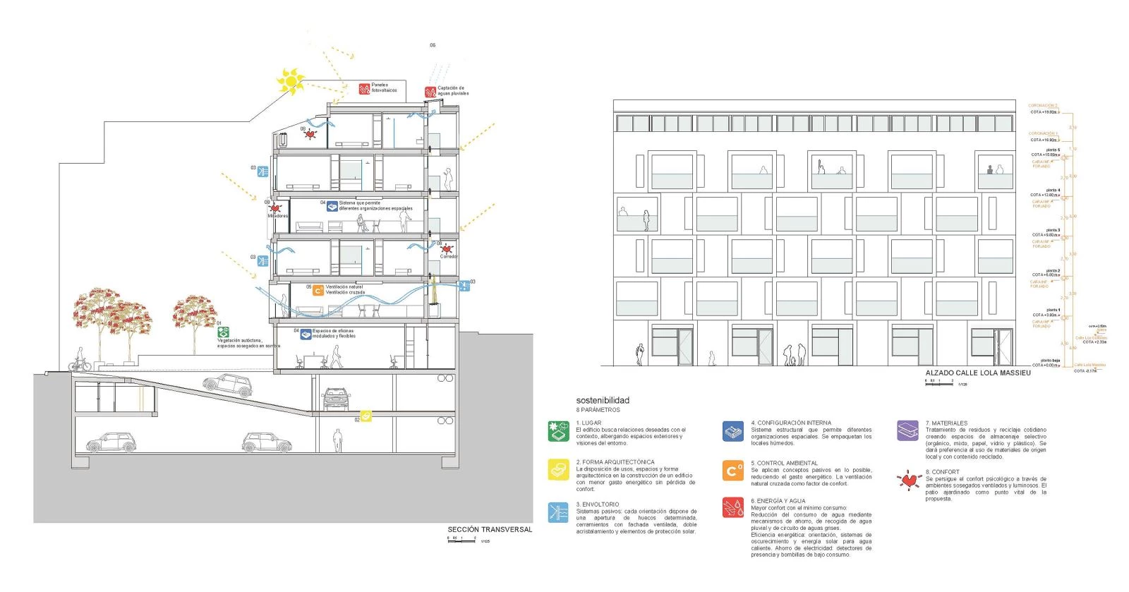 Romera y Ruiz Arquitectos, casas apiladas en Telde (Las Palmas)