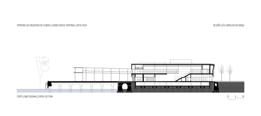 Carrilho da Graça Arquitectos, terminal de cruceros de Lisboa (Portugal)