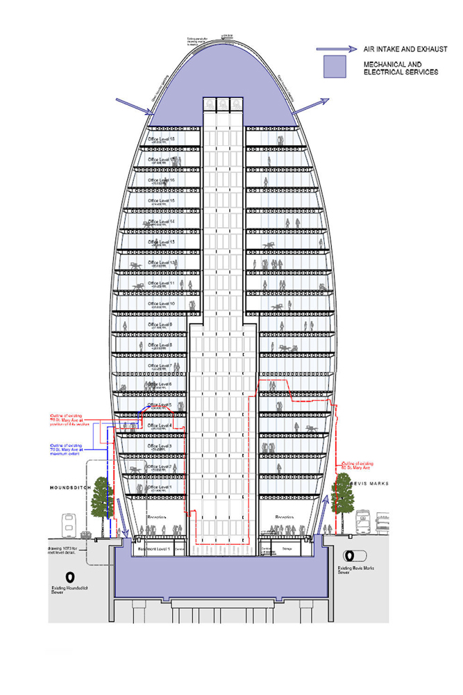 Foggo Associates, rascacielos 60 - 70 St Mary Axe en ... truss construction diagram 